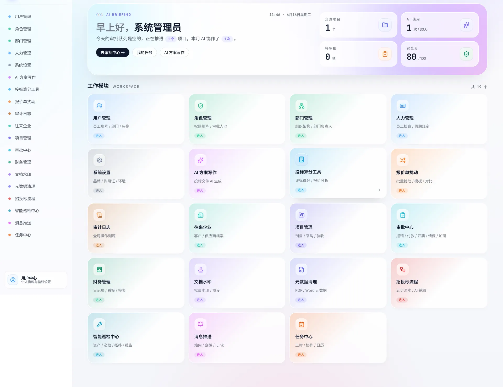 AIOA·LOOM 经营驾驶舱界面